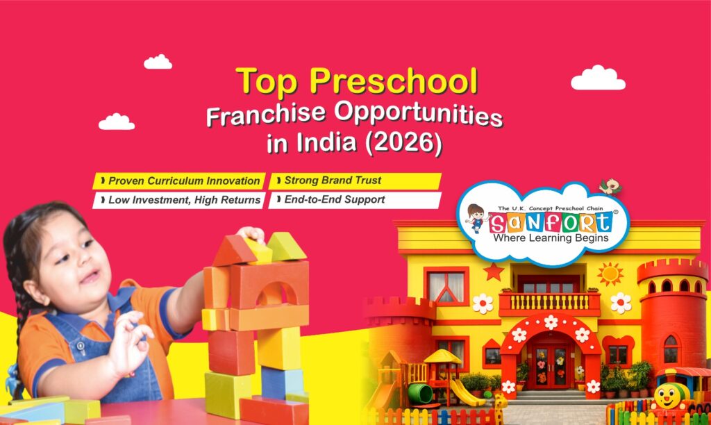 top preschool franchise opportunities in India