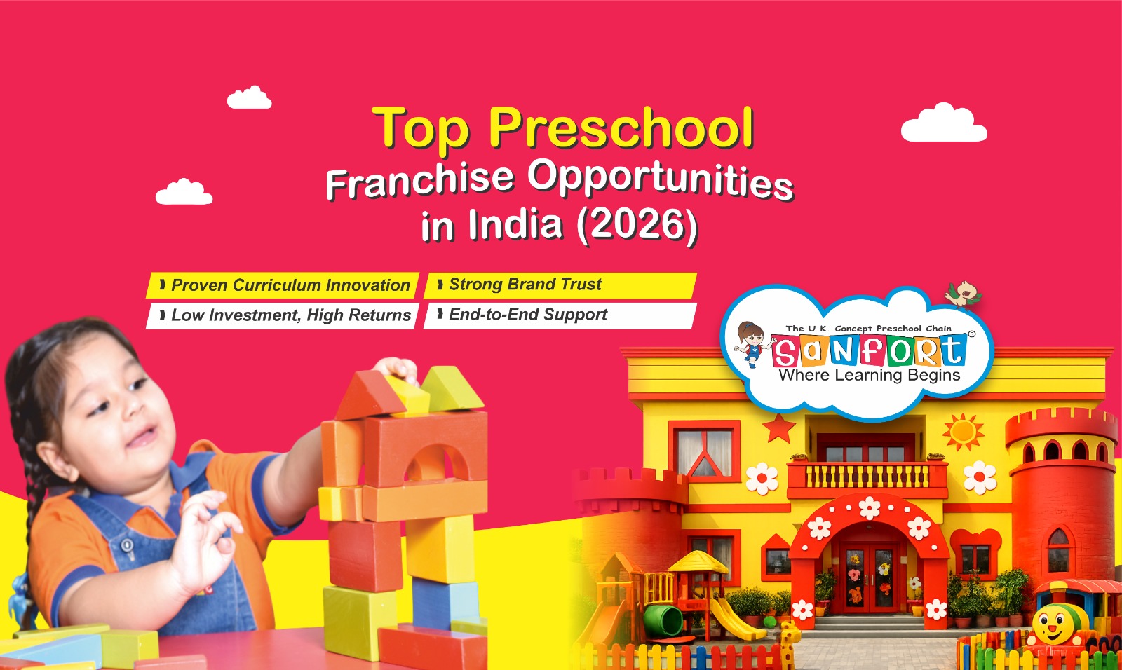 top preschool franchise opportunities in India