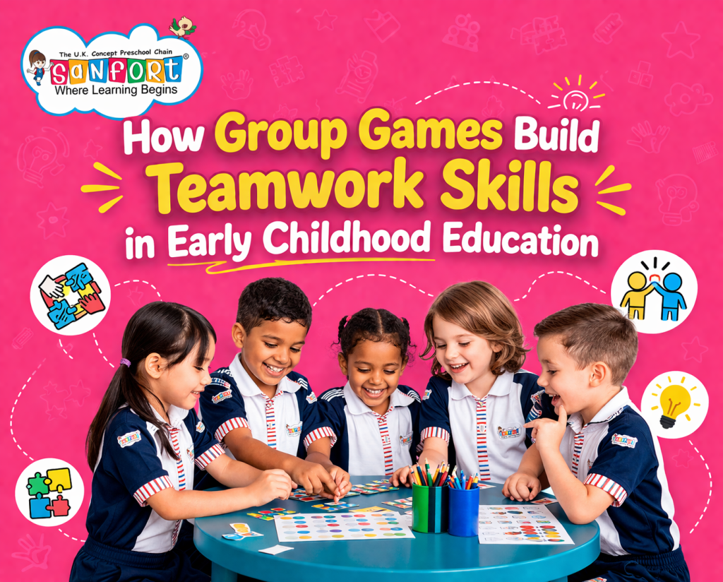 Sanfort best play school vasundhara