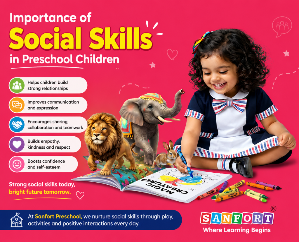 Importance of Social Skills in Children’s Growth