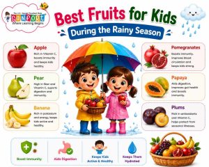 Best-Fruits-for-kid